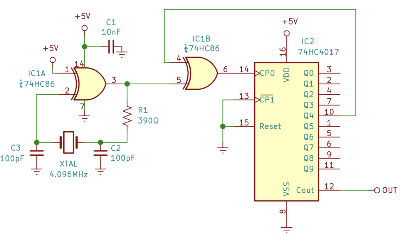 該設(shè)計使用基于 XOR 門的 Pierce 振蕩器，產(chǎn)生 455kHz 和 50% 占空比