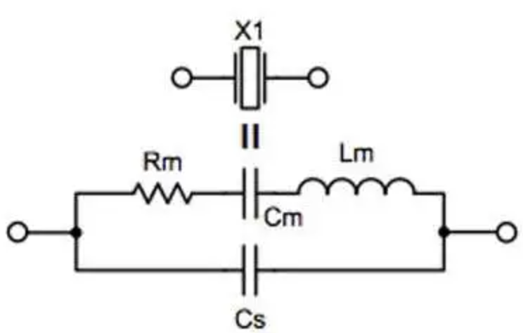 石英晶體等效電路