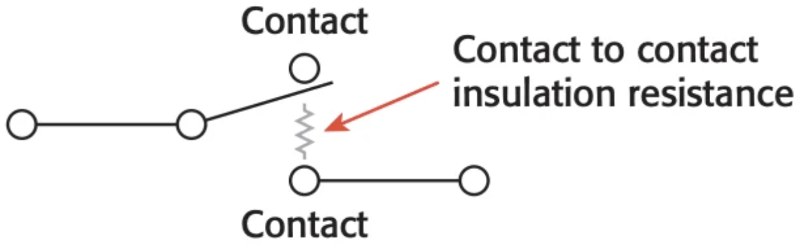 處于打開狀態(tài)的開關繼電器的絕緣電阻