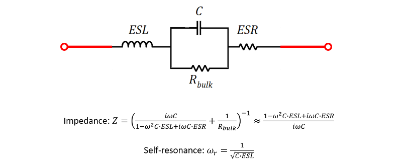 帶 ESL 的電容器電路模型