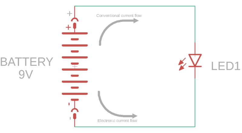 適用于電子初學(xué)者的基本術(shù)語。